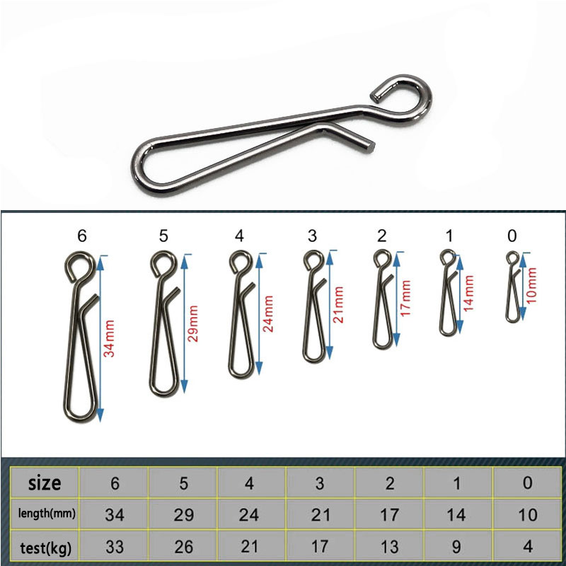 100 buah Kait Jepit Baja Tahan - Fishing Equipment Cheap ulasan dan harga